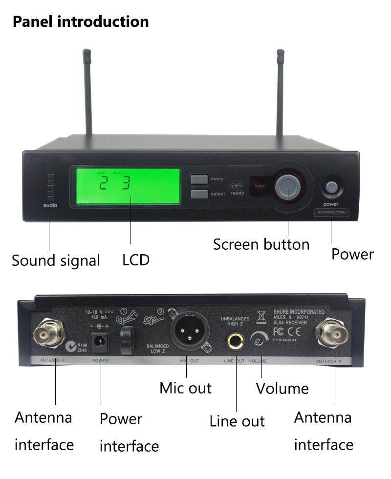 Sinbosen UHF Professional Wireless Microphone System Slx24/Sm58/Beta58